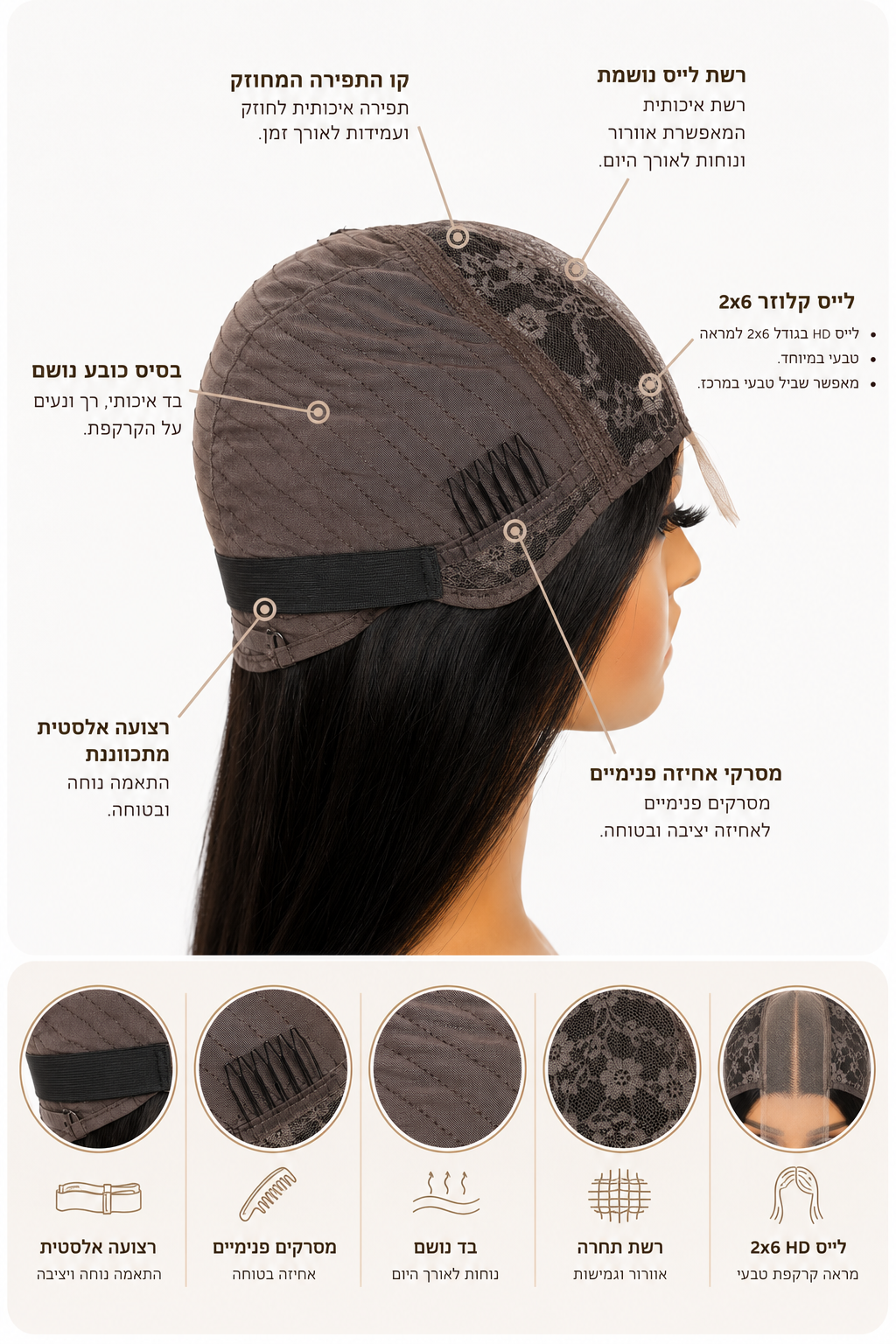 פאת טופ לייס קלוז&